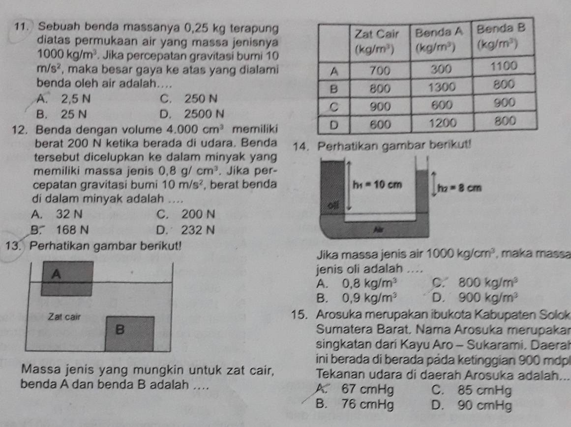 Sebuah benda massanya 0,25 kg terapung
diatas permukaan air yang massa jenisnya
1000kg/m^3. Jika percepatan gravitasi bumi 10
m/s^2 , maka besar gaya ke atas yang dialami
benda oleh air adalah....
A. 2,5 N C. 250 N
B. 25 N D. 2500 N
12. Benda dengan volume 4.000cm^3 memiliki
berat 200 N ketika berada di udara. Benda 14. Perhatikan gambar berikut!
tersebut dicelupkan ke dalam minyak yang
memiliki massa jenis 0,8g/cm^3. Jika per-
cepatan gravitasi bumi 10m/s^2 , berat benda
di dalam minyak adalah ….
A. 32 N C. 200 N
B. 168 N D. 232 N
13. Perhatikan gambar berikut! , maka massa
Jika massa jenis air 1000kg/cm^3
A
jenis oli adalah …
A. 0,8kg/m^3 C. 800kg/m^3
B. 0,9kg/m^3 D. 900kg/m^3
Zat cair 15. Arosuka merupakan ibukota Kabupaten Solok
B  Sumatera Barat, Nama Arosuka merupakar
singkatan dari Kayu Aro - Sukarami. Daerai
ini berada di berada páda ketinggian 900 mdp
Massa jenis yang mungkin untuk zat cair, Tekanan udara di daerah Arosuka adalah...
benda A dan benda B adalah ... A. 67 cmHg C. 85 cmHg
B. 76 cmHg D. 90 cmHg