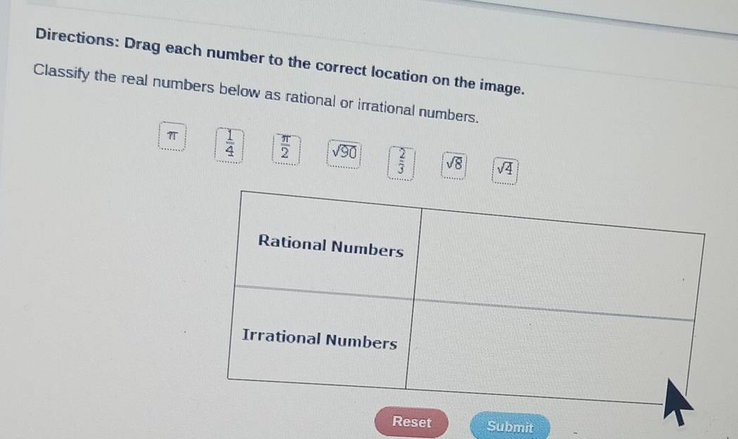 Directions: Drag each number to the correct location on the image.
Classify the real numbers below as rational or irrational numbers.
πT  1/4   π /2  sqrt(90)  2/3  sqrt(8) sqrt(4)
Reset Submit