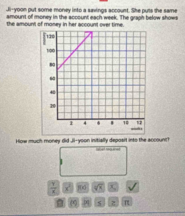 Ji-yoon put some money into a savings account. She puts the same 
amount of money in the account each week. The graph below shows 
the amount of money in her account over time. 
How much money did Ji-yoon initially deposit into the account? 
labet required
 Y/X  x^2 f(x) sqrt[n](x) x_n
(x) S π