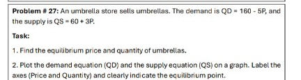 Problem # 27: An umbrella store sells umbrellas. The demand is QD=160-5P , and 
the supply is QS=60+3P. 
Task: 
1. Find the equilibrium price and quantity of umbrellas. 
2. Plot the demand equation (QD) and the supply equation (QS) on a graph. Label the 
axes (Price and Quantity) and clearly indicate the equilibrium point.