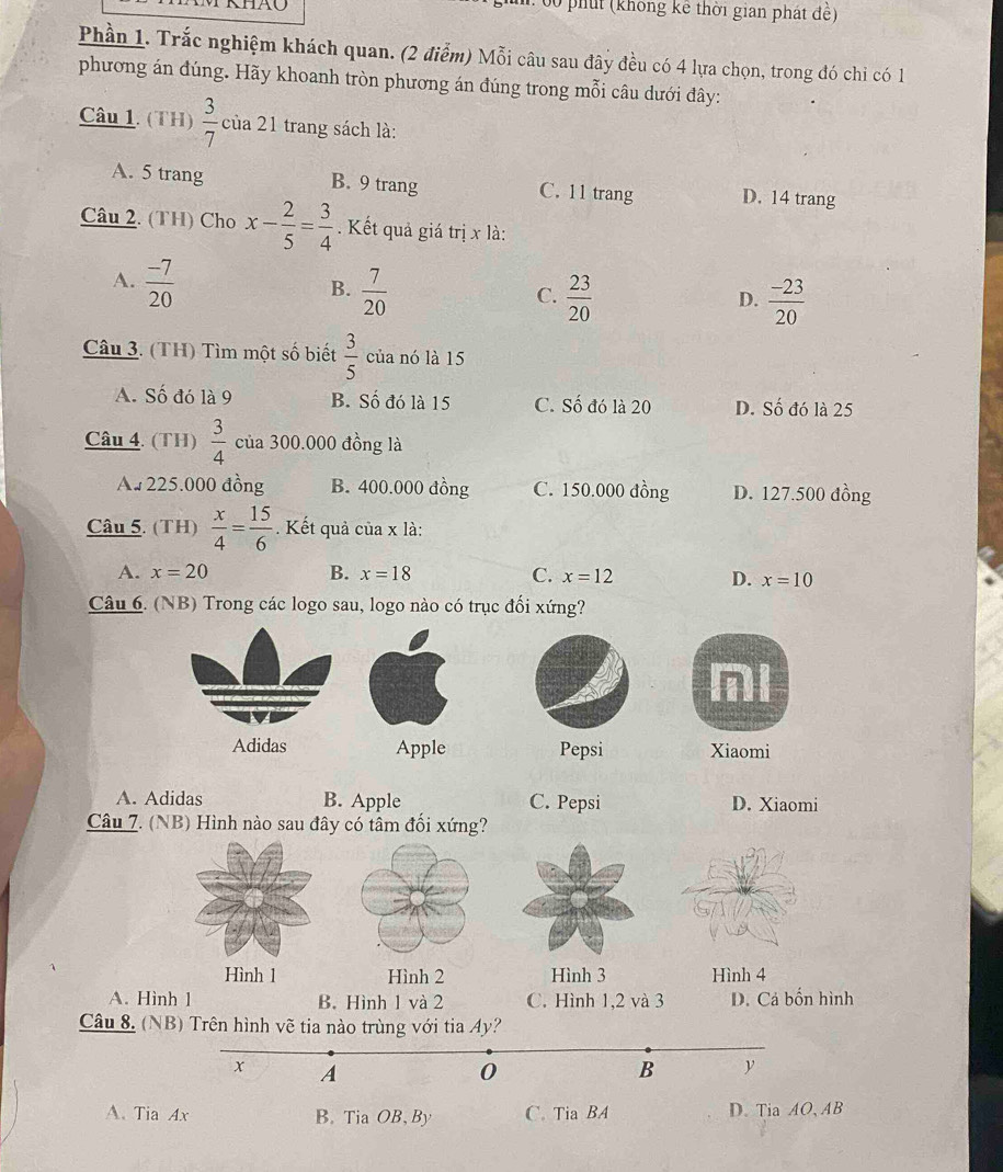 phút (không kê thời gian phát đề)
Phần 1. Trắc nghiệm khách quan. (2 điểm) Mỗi câu sau đây đều có 4 lựa chọn, trong đó chi có 1
phương án đúng. Hãy khoanh tròn phương án đúng trong mỗi câu dưới đây:
Câu 1. (TH)  3/7  của 21 trang sách là:
A. 5 trang B. 9 trang C. 11 trang D. 14 trang
Câu 2. (TH) Cho x- 2/5 = 3/4 . Kết quả giá trị x là:
A.  (-7)/20   7/20 
B.
C.  23/20   (-23)/20 
D.
Câu 3. (TH) Tìm một số biết  3/5  của nó là 15
A. Số đó là 9 B. Số đó là 15 C. Số đó là 20 D. Số đó là 25
Câu 4. (TH)  3/4  của 300.000 đồng là
A# 225.000 đồng B. 400.000 đồng C. 150.000 đồng D. 127.500 đồng
Câu 5. (TH)  x/4 = 15/6 .  Kết quả của x là:
A. x=20 B. x=18 C. x=12 D. x=10
Câu 6. (NB) Trong các logo sau, logo nào có trục đối xứng?
8 hi
Adidas Apple Pepsi Xiaomi
A. Adidas B. Apple C. Pepsi D. Xiaomi
Câu 7. (NB) Hình nào sau đây có tâm đối xứng?
Hình 1 Hình 2 Hình 3 Hình 4
A. Hình 1 B. Hình 1 và 2 C. Hình 1,2 và 3 D. Cá bốn hình
Câu 8. (NB) Trên hình vẽ tia nào trùng với tia Ay?
x A
0
B y
A. Tia Ax B. Tia OB, By C. Tia BA D. Tia AO、 AB