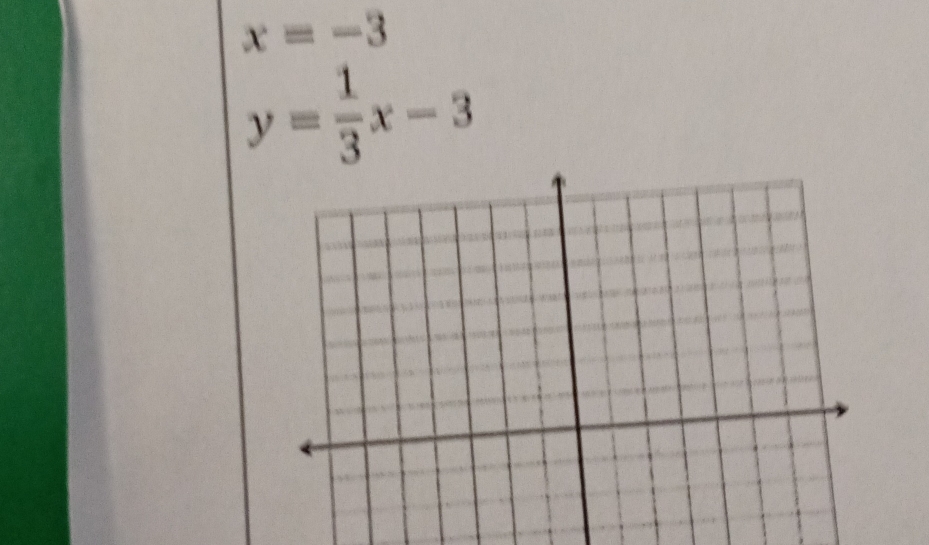 x=-3
y= 1/3 x-3