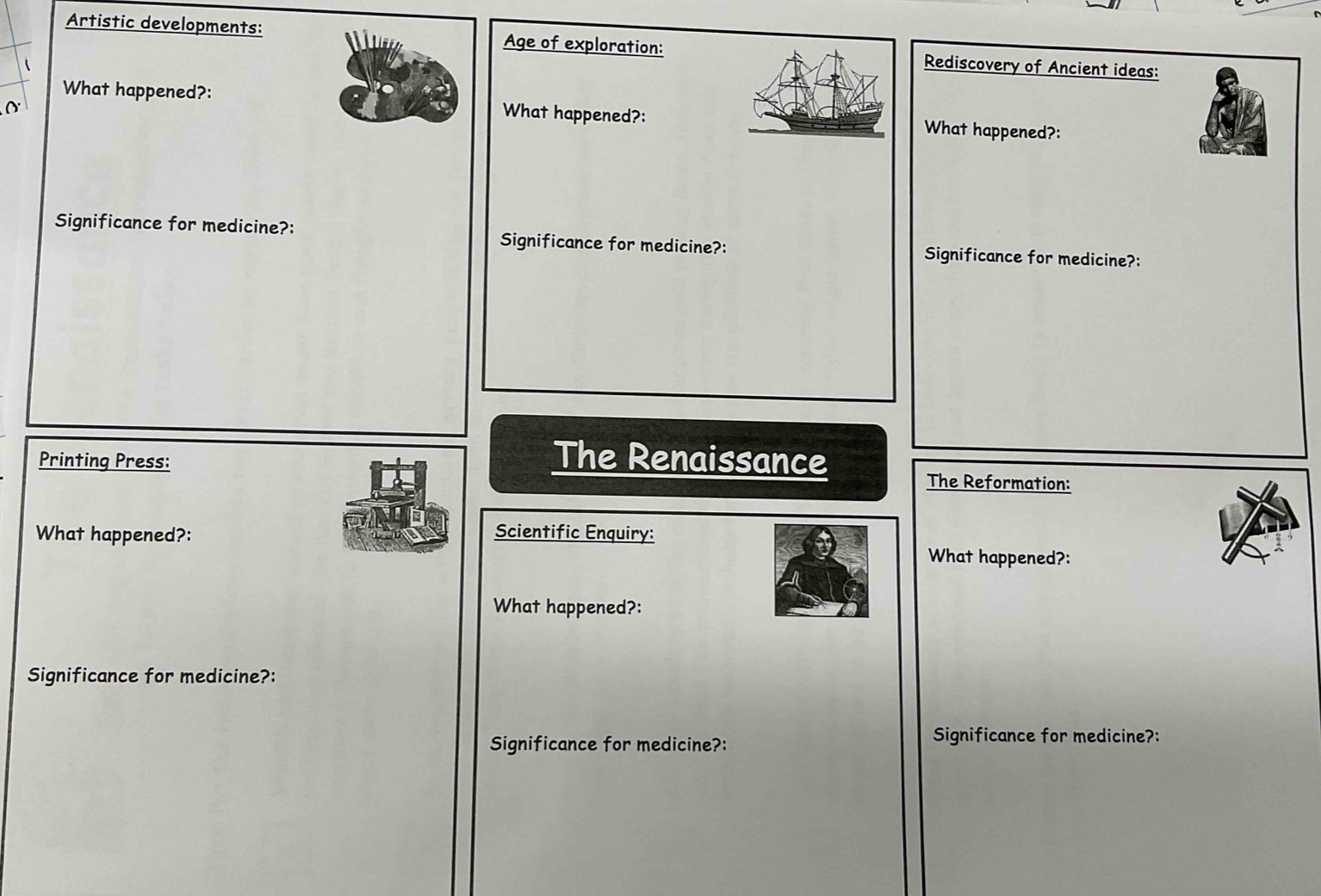Artistic developments: Age of exploration: Rediscovery of Ancient ideas: 
What happened?: What happened?: What happened?: 
Significance for medicine?: Significance for medicine?: Significance for medicine?: 
Printing Press: The Renaissance 
The Reformation: 
What happened?: Scientific Enquiry: 
What happened?: 
What happened?: 
Significance for medicine?: 
Significance for medicine?: 
Significance for medicine?:
