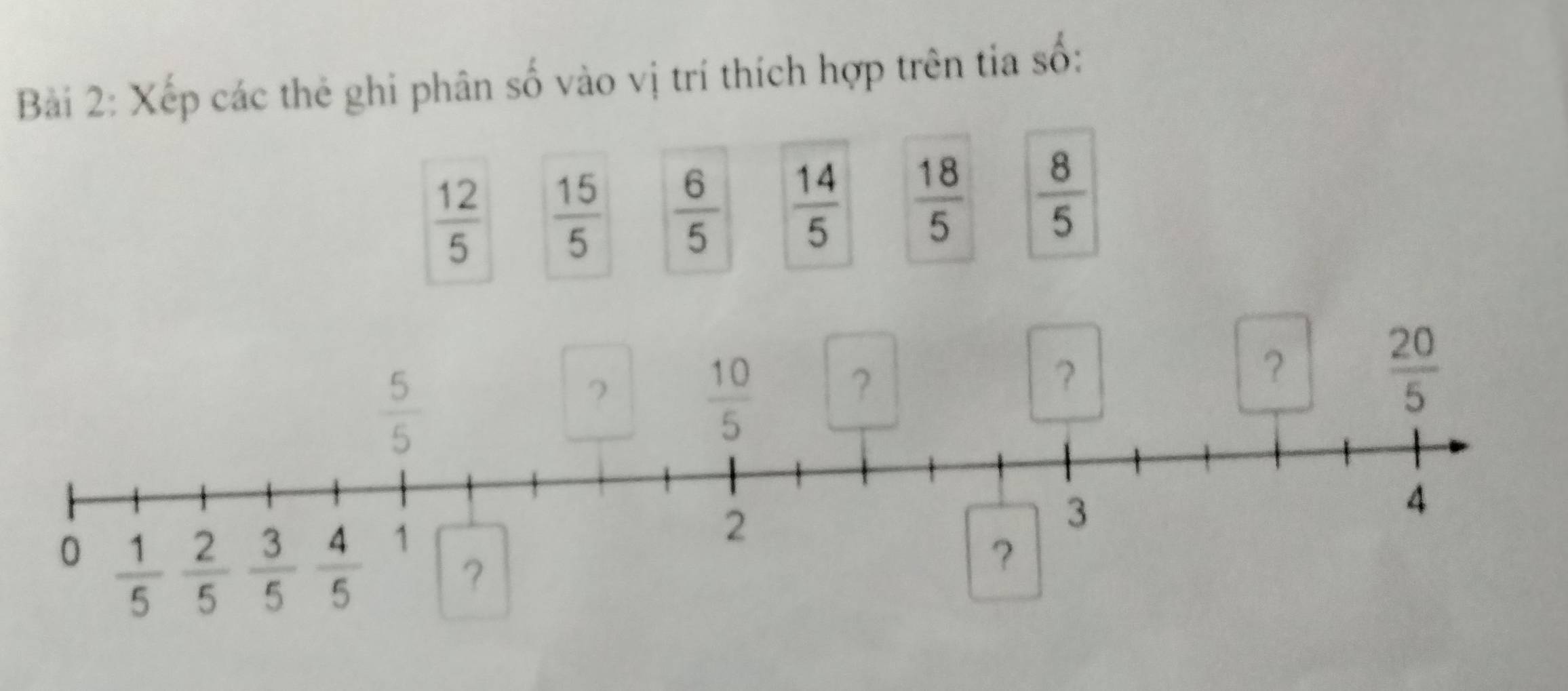 Xếp các thẻ ghi phân số vào vị trí thích hợp trên tia số:
 12/5   15/5   6/5   14/5   18/5   8/5 