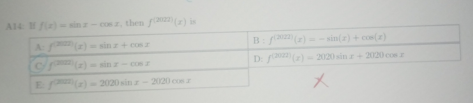 f^((2022))(x) is