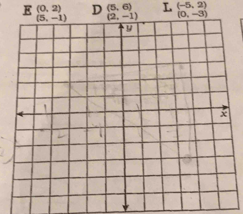 (0,2) D (5,6) L (-5,2)
(0,-3)