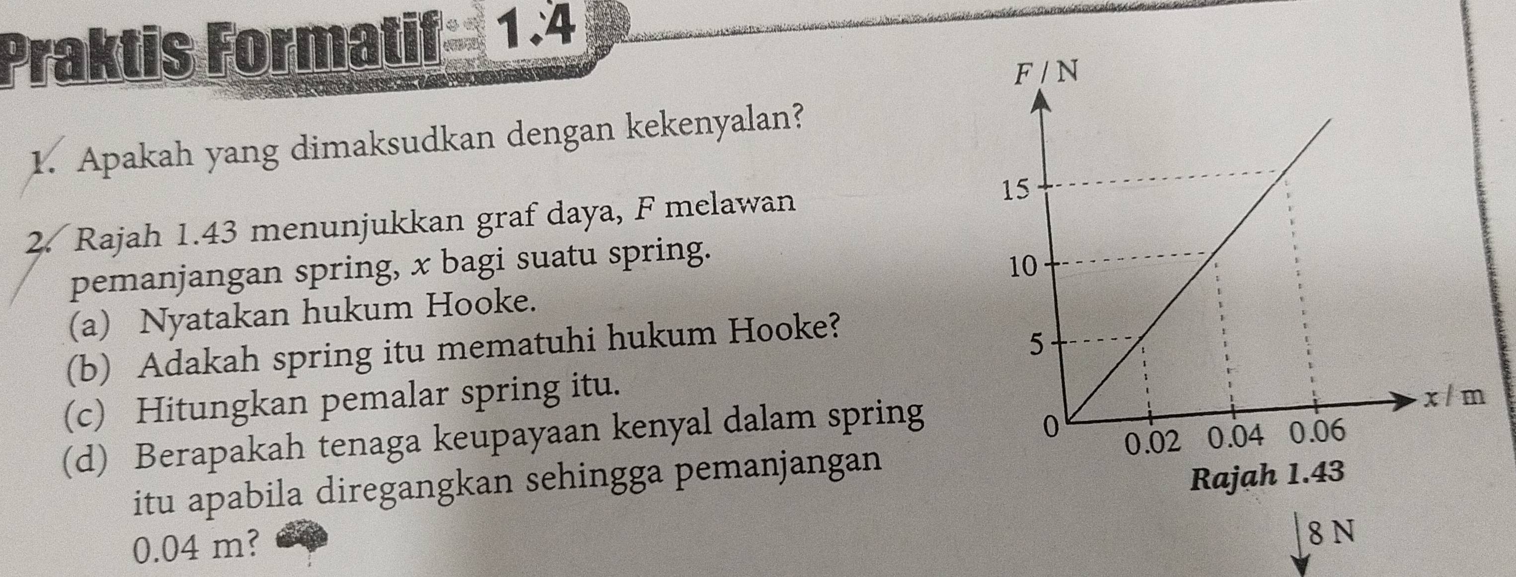 Praktis Formatif 1.4
1. Apakah yang dimaksudkan dengan kekenyalan?
2. Rajah 1.43 menunjukkan graf daya, F melawan 
pemanjangan spring, x bagi suatu spring.
(a) Nyatakan hukum Hooke.
(b) Adakah spring itu mematuhi hukum Hooke?
(c) Hitungkan pemalar spring itu.
(d) Berapakah tenaga keupayaan kenyal dalam spring
itu apabila diregangkan sehingga pemanjangan
0.04 m? 8 N