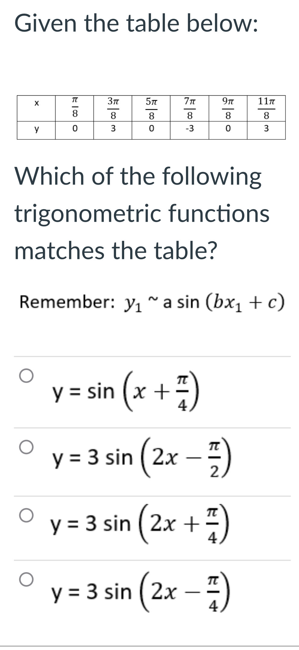 Given the table below:
Which of the following
trigonometric functions
matches the table?
Remember: y_1^((sim) a sin (bx_1)+c)
y=sin (x+ π /4 )
y=3sin (2x- π /2 )
y=3sin (2x+ π /4 )
y=3sin (2x- π /4 )