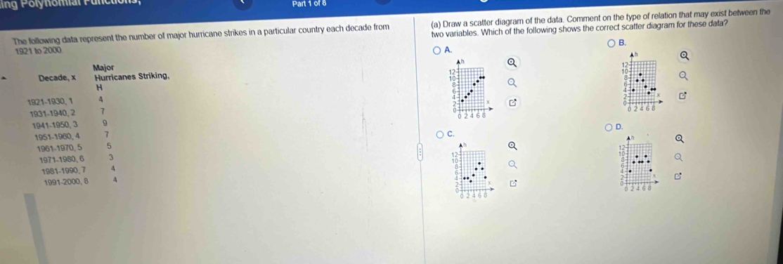 ling Polynomial Punction Part 1 of 8
The following data represent the number of major hurricane strikes in a particular country each decade from (a) Draw a scatter diagram of the data. Comment on the type of relation that may exist between the
1921 to 2000 two variables. Which of the following shows the correct scatter diagram for these data?
B.
A.
Major ▲n
Decade, x Hurricanes Striking,
H
8
1921- 1930, 1 4
1931-1940, 2 1
1941-1950, 3 9
D.
1951-1960, 4 7
1961-1970, 5 5 C.
1971-1980, 6 3
1981-1990, 7 4
1991- 2000, 8 A