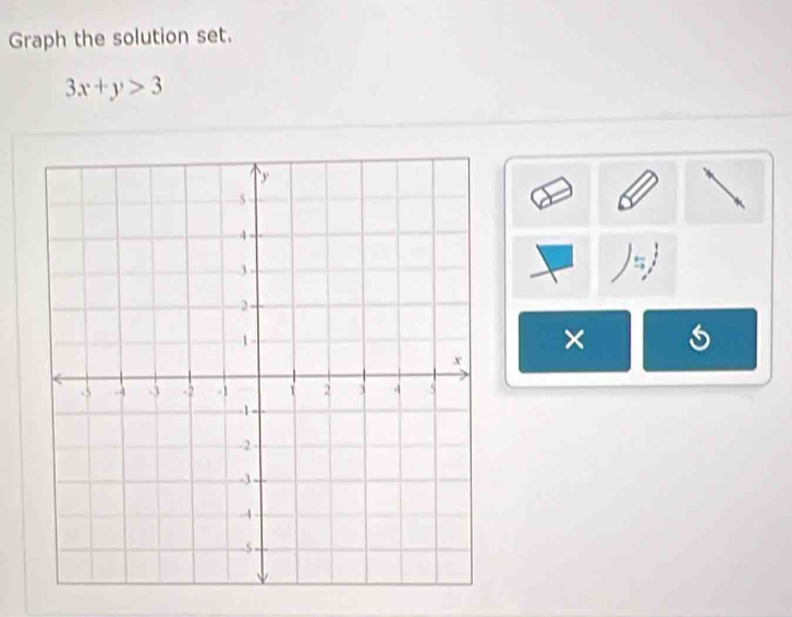 Graph the solution set.
3x+y>3
×