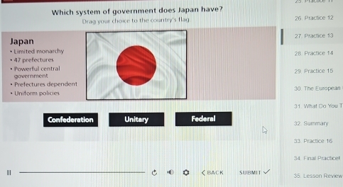 Which system of government does Japan have?
Drag your choice to the country's flag 26 Practice 12
Japan 27. Practice 13
Limited monarchy 28. Practice 14
47 prefectures
Powerful central
government 29. Practice 15
Prefectures dependent
• Uniform policies 30. The European
31. What Do You T
Confederation Unitary Federal 32. Summary
33. Practice 16
34. Final Practicel
Ⅱ くBACK SUBMIT 35. Lesson Review