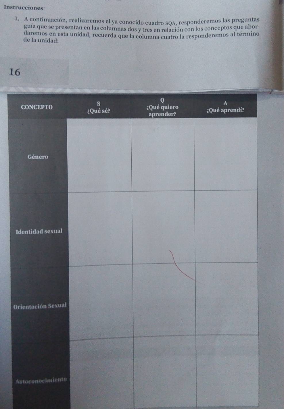 Instrucciones: 
1. A continuación, realizaremos el ya conocido cuadro SQA, responderemos las preguntas 
guía que se presentan en las columnas dos y tres en relación con los conceptos que abor- 
daremos en esta unidad, recuerda que la columna cuatro la responderemos al término 
de la unidad: 
16 
I 
O 
A