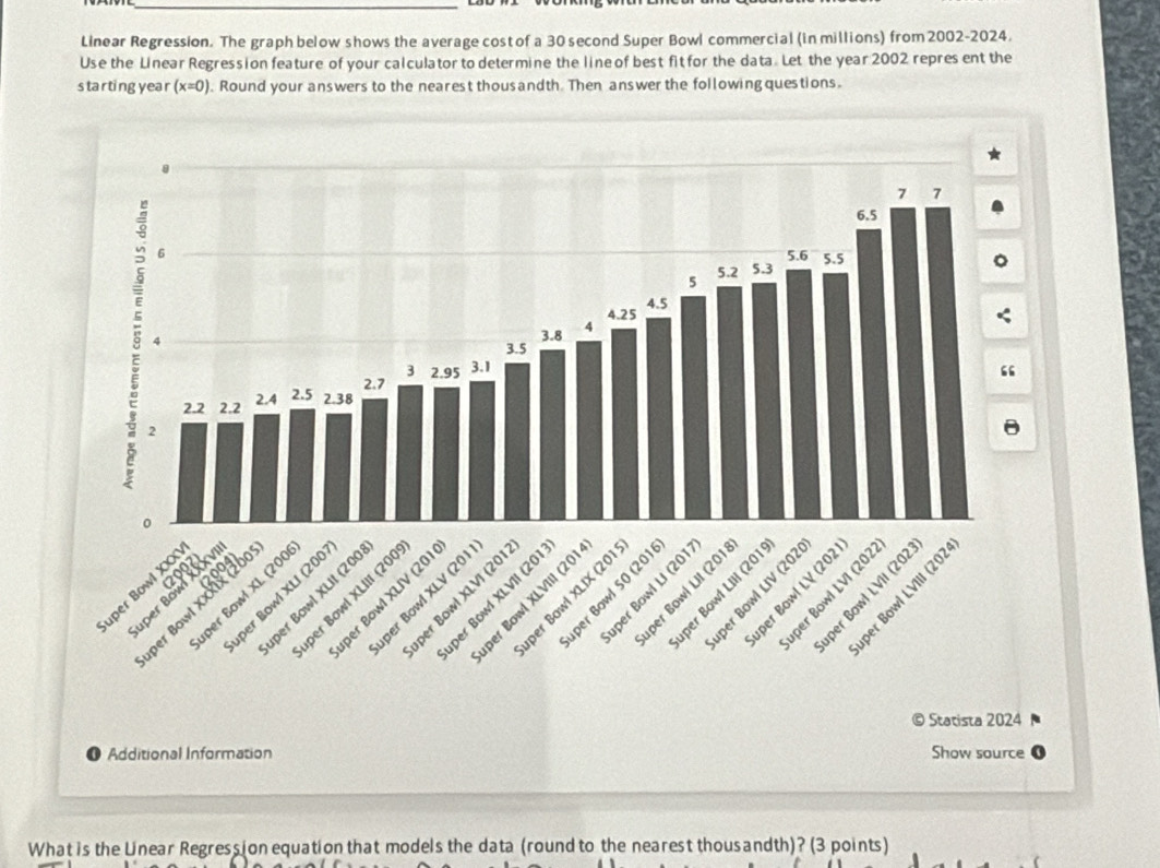 Linear Regression. The graph below shows the average cost of a 30 second Super Bowl commercial (in millions) from 2002-2024. 
Use the Linear Regression feature of your calculator to determine the line of best fitfor the data. Let the year 2002 repres ent the 
starting yea r (x=0). Round your answers to the nearest thousandth. Then answer the following questions. 
Statista 2024 
Additional Information Show source 
What is the Unear Regress ion equation that models the data (round to the nearest thousandth)? (3 points)