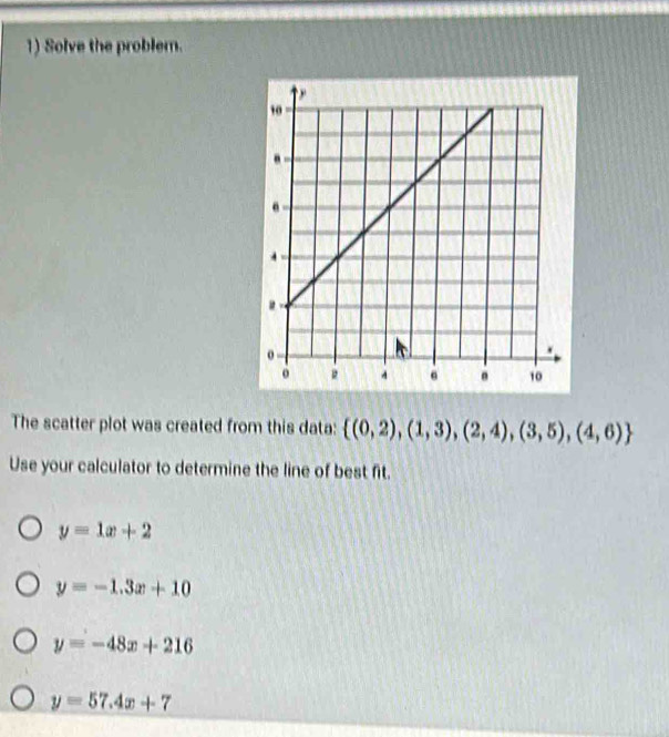 Solve the problem.
The scatter plot was created from this data:  (0,2),(1,3),(2,4),(3,5),(4,6)
Use your calculator to determine the line of best fit.
y=1x+2
y=-1.3x+10
y=-48x+216
y=57.4x+7