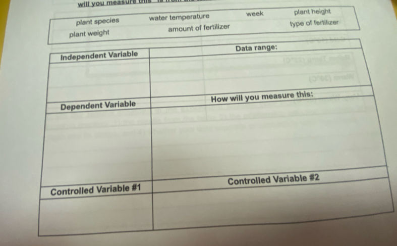 will you measure this .
plant species water temperature week plant height
type of fertilizer