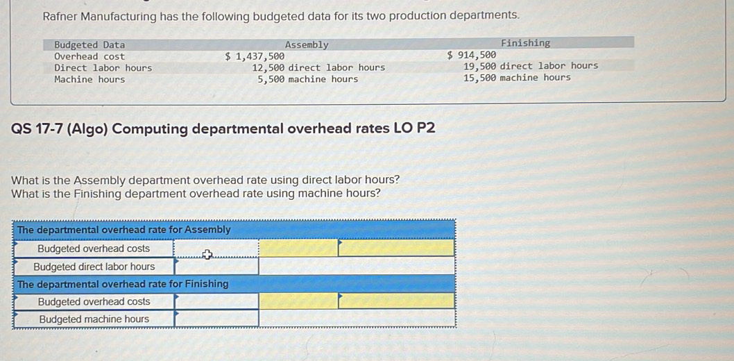 Rafner Manufacturing has the following budgeted data for its two production departments. 
Budgeted Data Assembly Finishing 
Overhead cost $ 1,437,500 $ 914,500
Direct labor hours 12,500 direct labor hours 19,500 direct labor hours
Machine hours 5,500 machine hours 15,500 machine hours
QS 17-7 (Algo) Computing departmental overhead rates LO P2
What is the Assembly department overhead rate using direct labor hours? 
What is the Finishing department overhead rate using machine hours?