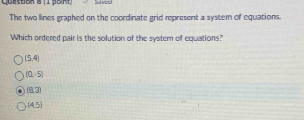 Saved
The two lines graphed on the coordinate grid represent a system of equations.
Which ordered pair is the solution of the system of equations?
(5,4)
(0,-5)
(8.3)
(4.5)