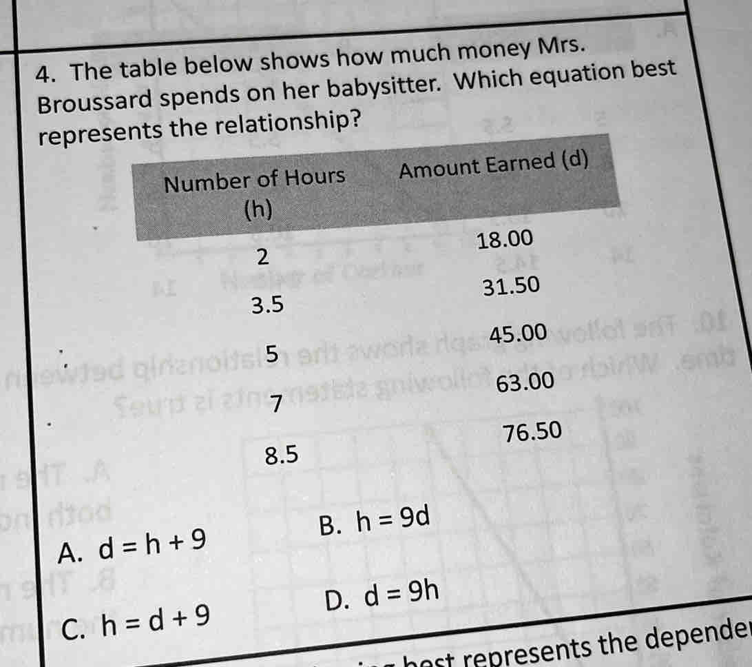 The table below shows how much money Mrs.
Broussard spends on her babysitter. Which equation best
represents the relationship?
Number of Hours Amount Earned (d)
(h)
2 18.00
3.5 31.50
45.00
5
63.00
1
76.50
8.5
B. h=9d
A. d=h+9
D. d=9h
C. h=d+9
host represents the depende .