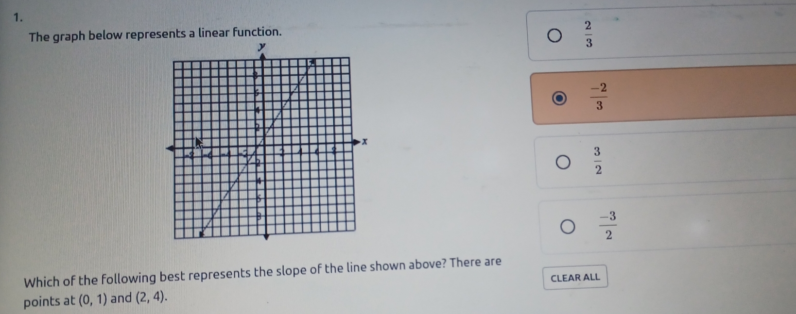 The graph below represents a linear function.
 2/3 
 (-2)/3 
 3/2 
 (-3)/2 
Which of the following best represents the slope of the line shown above? There are
CLEAR ALL
points at (0,1) and (2,4).