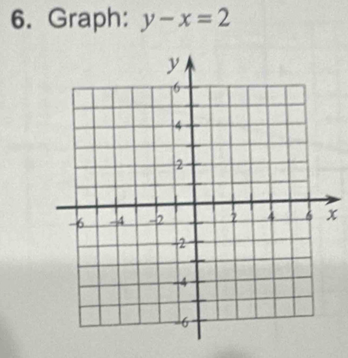 Graph: y-x=2
x