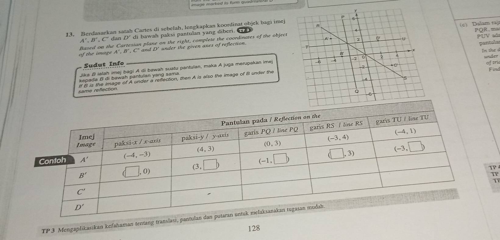 image marked to form quadnat
13. Berdasarkan satah Cartes di sebelah, lengkapkan koordinat objek bagi imej
A',B',C' dan D' di bawah paksi pantulan yang diberi. 
Based on the Cartesian plane on the right, complete the coordinates of the object(c) Dalam raj PQR,ma
PUV ad
of the image A',B',C' and D' under the given axes of reflection.
under
Jika B ialah imej bagi A di bawah suatu pantulan, maka A juga merupakan imejpantula In the d
Sudut Info
of tric
kepada B di bawah pantulan yang sama.Find
If B is the image of A under a reflection, then A is also the image of B under the
same reflection.
TP 
TP
TP
TP 3 Mengaplikasikan kefahaman tentang translasi
128