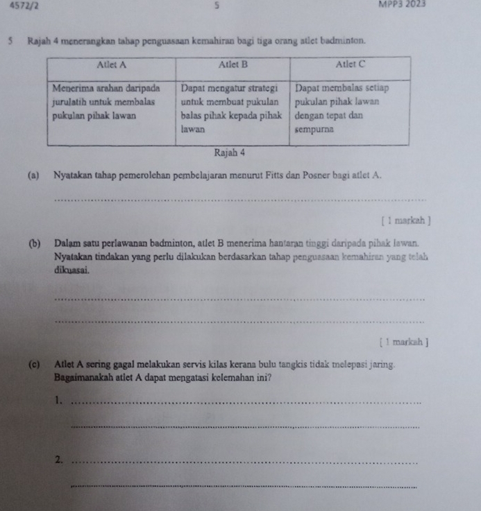 4572/2 5 MPP3 2023 
5 Rajah 4 menerangkan tahap penguasaan kemahiran bagi tiga orang atlet badminton. 
(a) Nyatakan tahap pemerolehan pembelajaran menurut Fitts dan Posner bagi atlet A. 
_ 
[ 1 markah ] 
(b) Dalam satu perlawanan badminton, atlet B menerima hantaran tinggi daripada pihak lawan. 
Nyatakan tindakan yang perlu djlakukan berdasarkan tahap penguasaan kemahiran yang tolah 
dikuasai. 
_ 
_ 
[ 1 markah ] 
(c) Atlet A sering gagal melakukan servis kilas kerana bulu tangkis tidak melepasi jaring. 
Bagaimanakah atlet A dapat mengatasi kelemahan ini? 
1._ 
_ 
2._ 
_