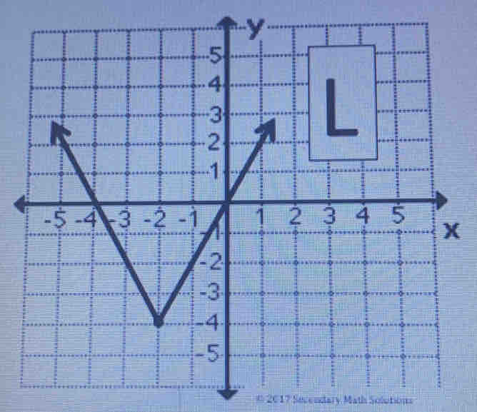 2017 Smendary Math Soletions