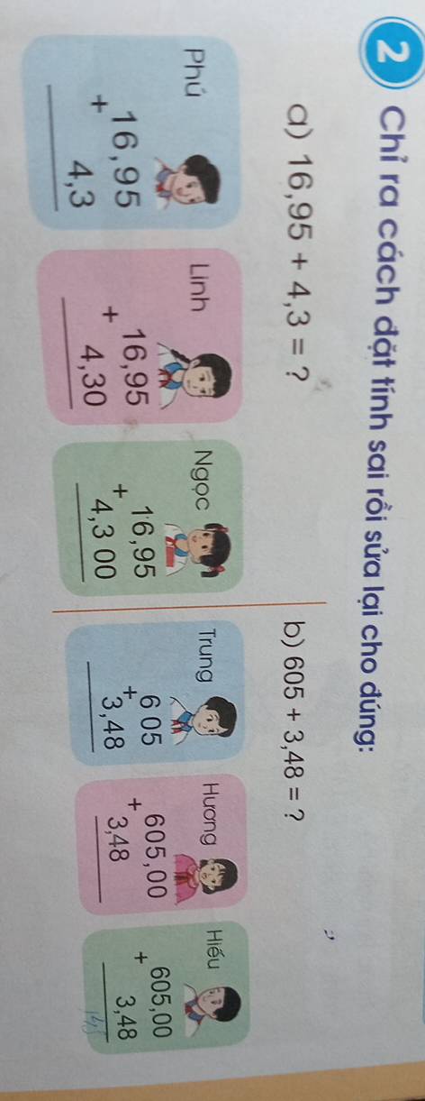 Chỉ ra cách đặt tính sai rồi sửa lại cho đúng:
a) 16,95+4,3= ? b) 605+3,48= ?
Phú Linh Ngọc Trung Hương Hiếu
beginarrayr 16,95 +4,3 hline endarray beginarrayr 16,95 +4,30 hline endarray beginarrayr 16,95 +4,300 hline endarray beginarrayr 605 +3,48 hline endarray beginarrayr 605,00 +3,48 hline endarray , °3,46