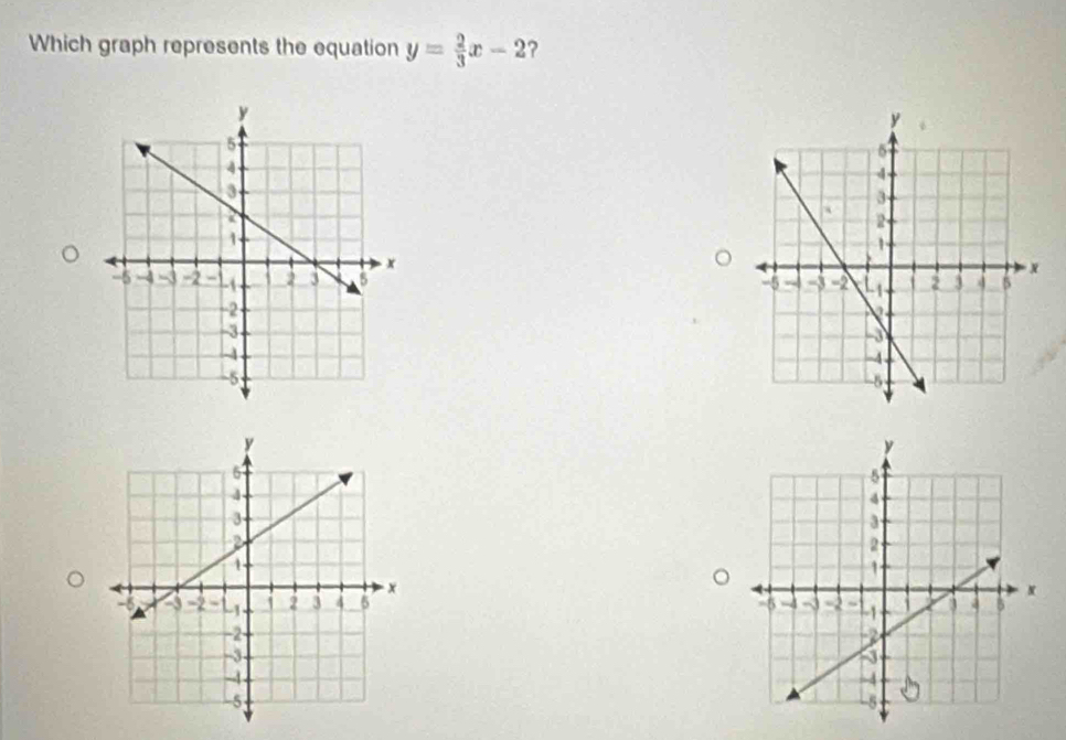 Which graph represents the equation y= 2/3 x-2