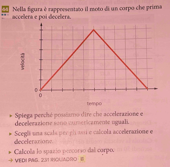 Nella figura è rappresentato il moto di un corpo che prima 
accelera e poi decelera. 
tempo 
Spiega perché possiamo dire che accelerazione e 
decelerazione sono mumericamente uguali. 
Scegli una scała per glassi e calcola accelerazione e 
decelerazione. 
Calcola lo spazio percorso dal corpo. 
VEDI PAG. 231 RIQUADRO B