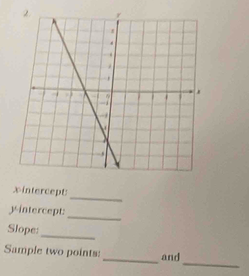 xintercept 
_ 
y-intercept: 
_ 
Slope: 
_ 
Sample two points: _and