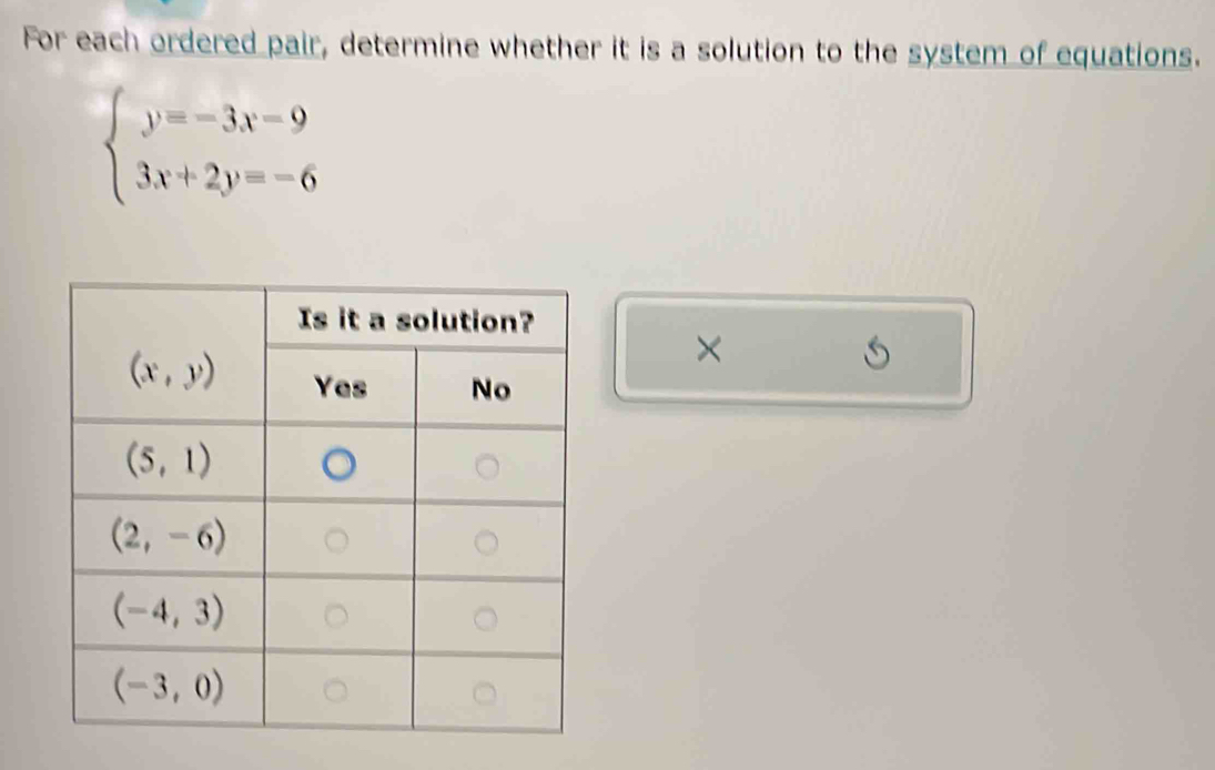 For each ordered pair, determine whether it is a solution to the system of equations.
beginarrayl y=-3x-9 3x+2y=-6endarray.
×