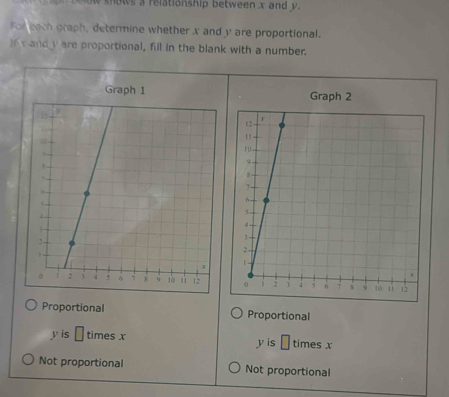 ow shows a relationship between x and y.
For each graph, determine whether x and y are proportional.
I and y are proportional, fill in the blank with a number.
Graph 2
Proportional Proportional
y is □ times x times x
yis □
Not proportional Not proportional