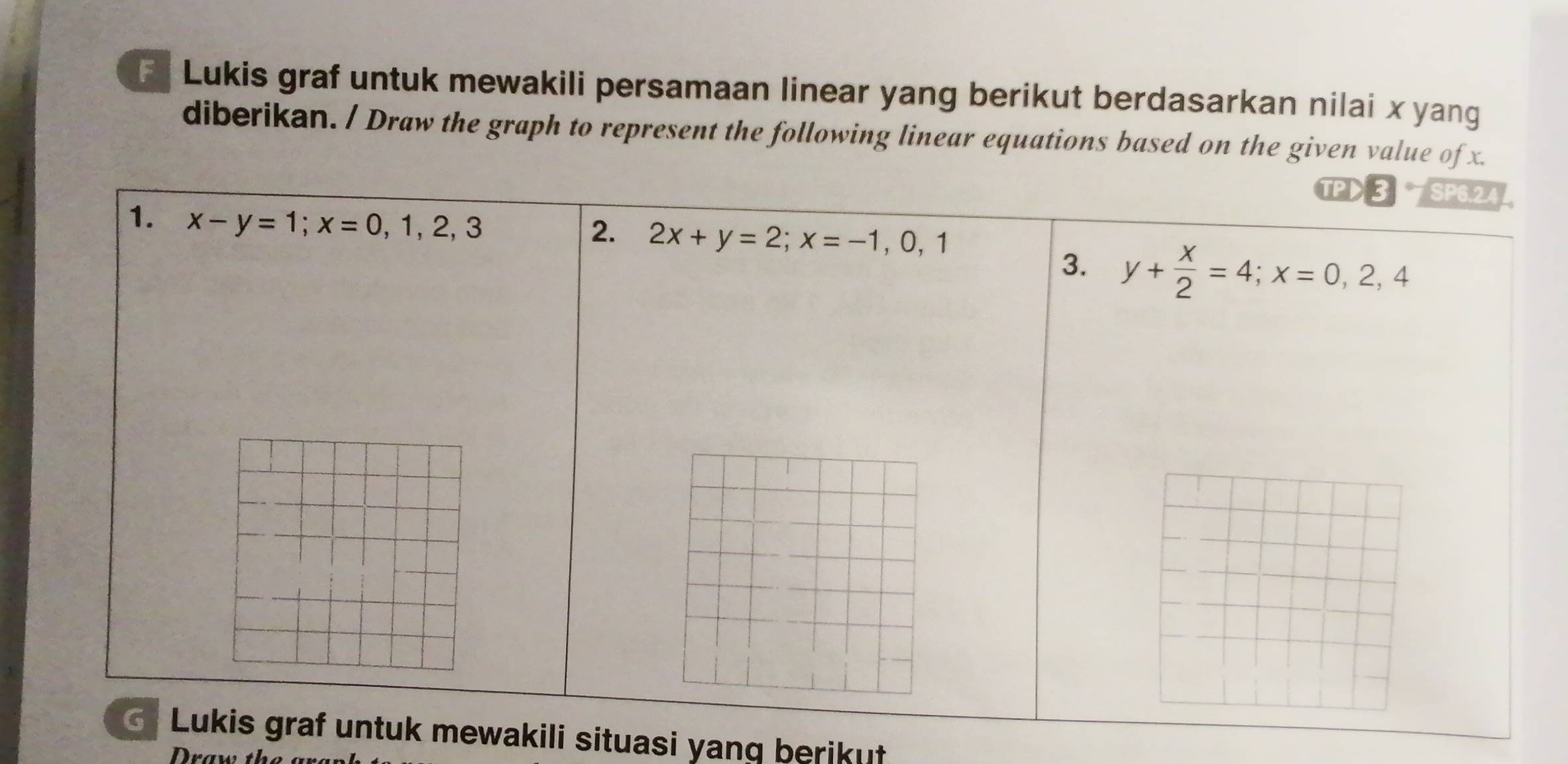 Lukis graf untuk mewakili persamaan linear yang berikut berdasarkan nilai x yang
diberikan. / Draw the graph to represent the following linear equations based on the given value of x.
ewakili situasi yang berikut