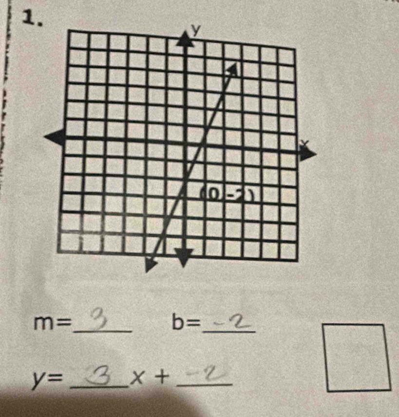 m=
_
b=
_
□
y= _
x+ _
=□° frac 1010