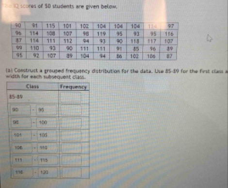 he I0 scores of 50 students are given below.
(2) Construct a grouped frequency distribution for the data. Use 85-89 for the first class a
width for each subsequent class.