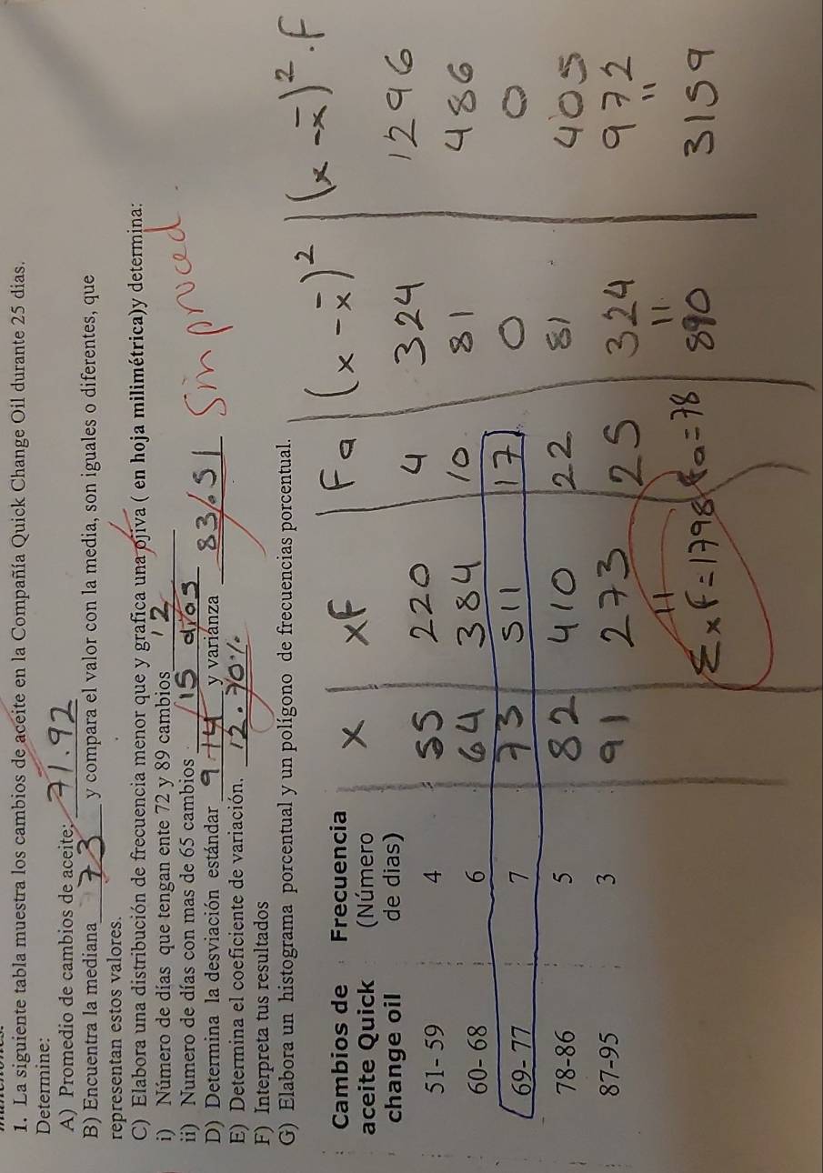 La siguiente tabla muestra los cambios de aceite en la Compañía Quick Change Oil durante 25 dias. 
Determine: 
A) Promedio de cambios de aceite: 
B) Encuentra la mediana_ y compara el valor con la media, son iguales o diferentes, que 
representan estos valores. 
C) Elabora una distribución de frecuencia menor que y grafica una ojiva ( en hoja milimétrica)y determina: 
i) Número de días que tengan ente 72 y 89 cambios 
ii) Numero de días con mas de 65 cambios 15 d 
D) Determina la desviación estándar y variánza_ 
E) Determina el coeficiente de variación._ 
F) Interpreta tus resultados 
G) Elabora un histograma porcentual y un polígono de frecuencias porcentual. 
Cambios de Frecuencia 
aceite Quick (Número 
change oil de dias)
51- 59 4
60- 68 6
69 - 77 7
78-86 5
87-95 3