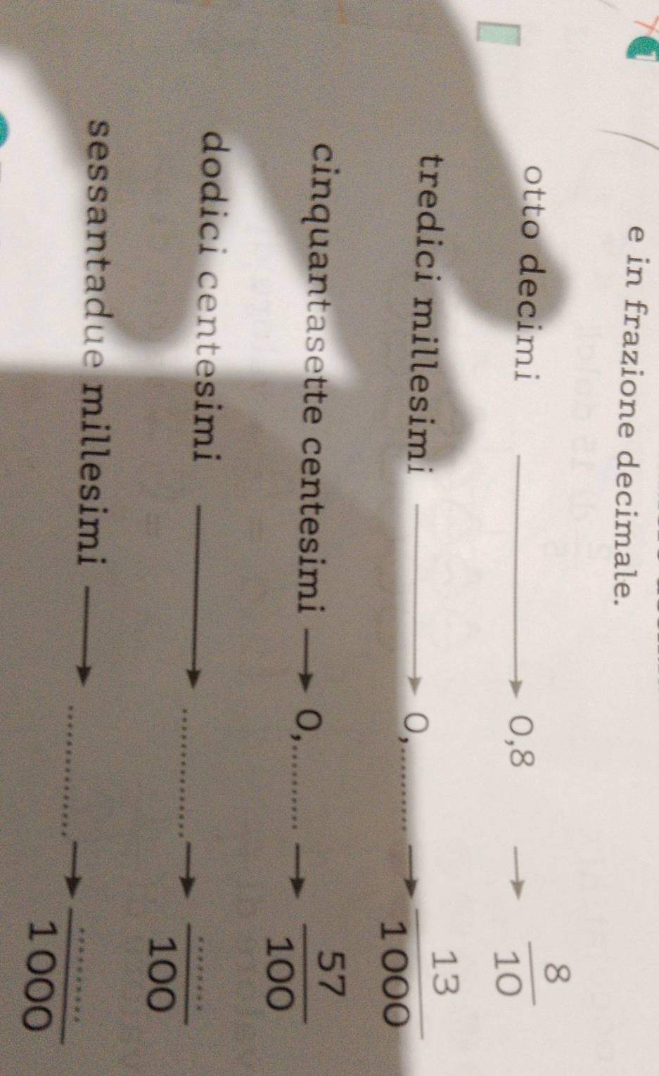 in frazione decimale. 
otto decimi
0,8
 8/10 
tredici millesimi 
o,
 13/1000 
cinquantasette centesimi 0,__
 57/100 
_ 
dodici centesimi 
_
100
_ 
sessantadue millesimi 
_
1000