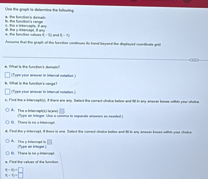 Use the graph to determine the following
a. the function's domain
b. the function's range
c. the x-intercepts, if any
d. the y-intercept, if any
e. the function values f(-5) and f(-1)
Assume that the graph of the function continues its trend beyond the displayed coordinate grid.
a. What is the function's domain?
(Type your answer in interval notation.)
b. What is the function's range?
(Type your answer in interval notation.)
c. Find the x-intercept(s), if there are any. Select the correct choice below and fill in any answer boxes within your choice.
A. The x-intercept(s) is(are) □ . 
(Type an integer. Use a comma to separate answers as needed.)
B. There is no x-intercept.
d, Find the y-intercept, if there is one. Select the correct choice below and fill in any answer boxes within your choice.
A. The y-intercept is □ .
(Type an integer)
B. There is no y-intercept.
e, Find the values of the function
f(-5)=□
f(-1)=□
