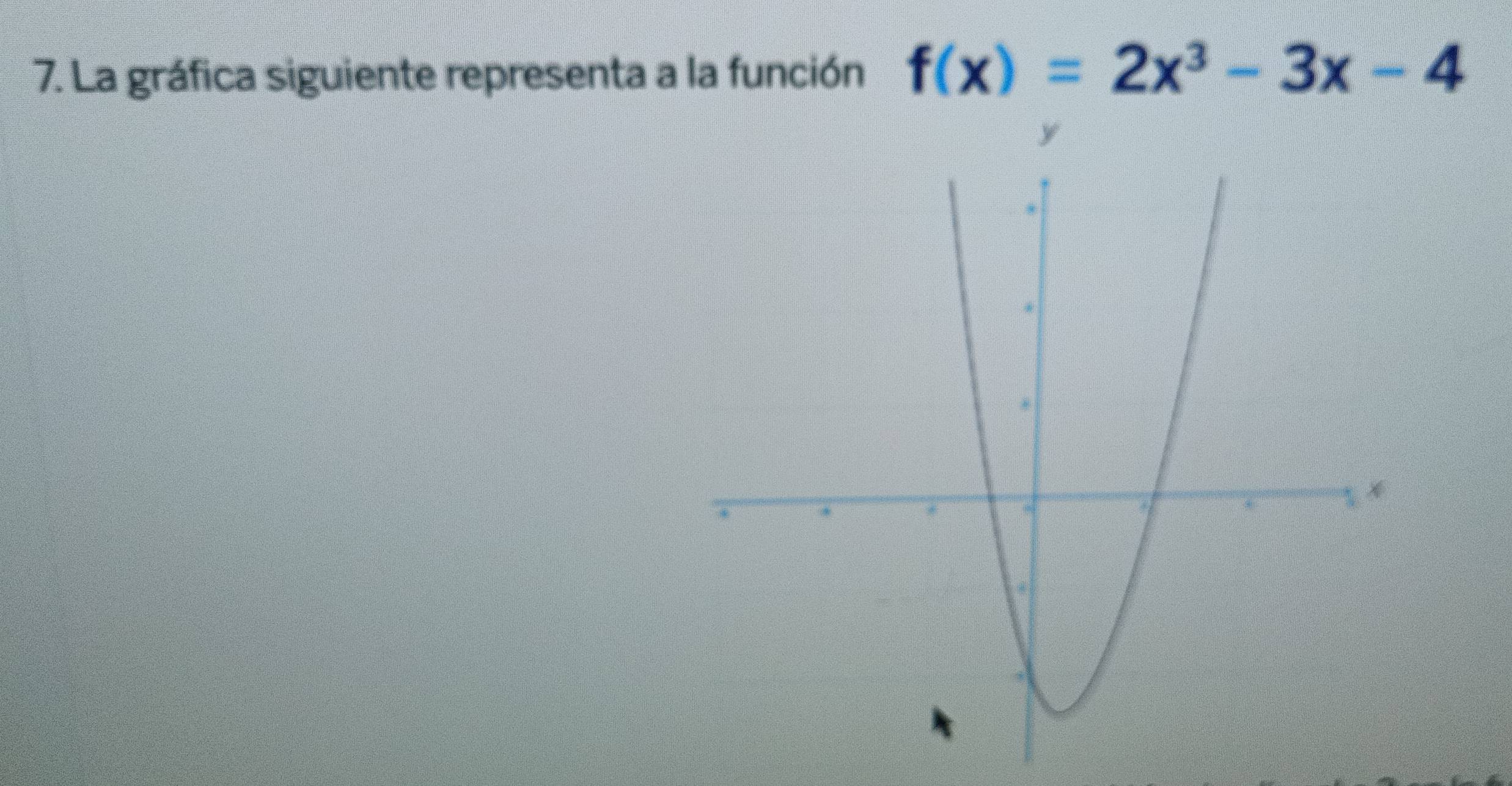 La gráfica siguiente representa a la función f(x)=2x^3-3x-4