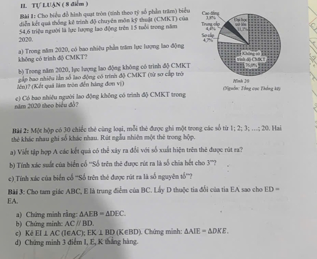 Tự LUẠN ( 8 điểm )
Bài 1: Cho biểu đồ hình quạt tròn (tính theo tỷ số phần trăm) biểu 
diễn kết quả thống kê trình độ chuyên môn kỹ thuật (CMKT) của
54,6 triệu người là lực lượng lao động trên 15 tuổi trong năm 
2020. 
a) Trong năm 2020, có bao nhiêu phần trăm lực lượng lao động
không có trình độ CMKT? 
b) Trong năm 2020, lực lượng lao động không có trình độ CMKT 
gắp bao nhiêu lần số lao động có trình độ CMKT (từ sơ cấp trở
lên)? (Kết quả làm tròn đến hàng đơn vị) (Nguồn: Tổng cục Thống kê)
c) Có bao nhiêu người lao động không có trình độ CMKT trong
năm 2020 theo biểu đồ?
Bài 2: Một hộp có 30 chiếc thẻ cùng loại, mỗi thẻ được ghi một trong các số từ 1; 2; 3; …; 20. Hai
thẻ khác nhau ghi số khác nhau. Rút ngẫu nhiên một thẻ trong hộp.
a) Viết tập hợp A các kết quả có thể xảy ra đổi với số xuất hiện trên thẻ được rút ra?
b) Tính xác suất của biến cố 'Số trên thẻ được rút ra là số chia hết cho 3''
c) Tính xác của biến cố “Số trên thẻ được rút ra là số nguyên tố”?
Bài 3: Cho tam giác ABC, E là trung điểm của BC. Lấy D thuộc tia đối của tia EA sao cho ED=
EA.
a) Chứng minh rằng: △ AEB=△ DEC.
b) Chứng minh: AC//BD.
c) Kẻ EI⊥ AC (I∈ AC); EK⊥ BD (K∈BD). Chứng minh: △ AIE=△ DKE.
d) Chứng minh 3 điểm I, E, K thắng hàng.