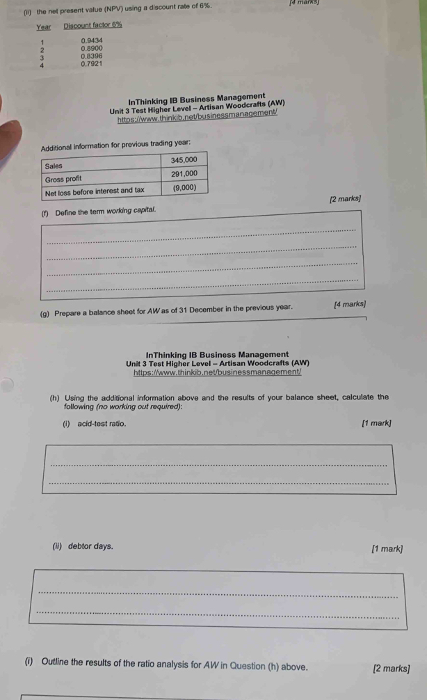 (ii) the net present value (NPV) using a discount rate of 6%. [4 marks)
Year Discount factor 6%
0.9434
0.8900
0.8396; 0.7921
InThinking IB Business Management
Unit 3 Test Higher Level - Artisan Woodcrafts (AW)
https://www.thinkib.net/businessmanagement/
mation for previous trading year:
[2 marks]
(f) Define the term working capital.
_
_
_
_
(g) Prepare a balance sheet for AW as of 31 December in the previous year. [4 marks]
InThinking IB Business Management
Unit 3 Test Higher Level - Artisan Woodcrafts (AW)
https://www.thinkib.net/businessmanagement/
(h) Using the additional information above and the results of your balance sheet, calculate the
following (no working out required):
(i) acid-test ratio. [1 mark]
_
_
_
(ii) debtor days. [1 mark]
_
_
(i) Outline the results of the ratio analysis for AW in Question (h) above. [2 marks]