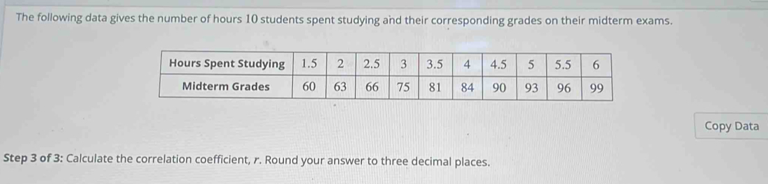 The following data gives the number of hours 10 students spent studying and their corresponding grades on their midterm exams. 
Copy Data 
Step 3 of 3: Calculate the correlation coefficient, r. Round your answer to three decimal places.