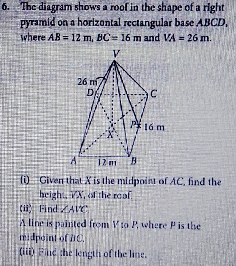 Solved: The diagram shows a roof in the shape of a right pyramid on a ...