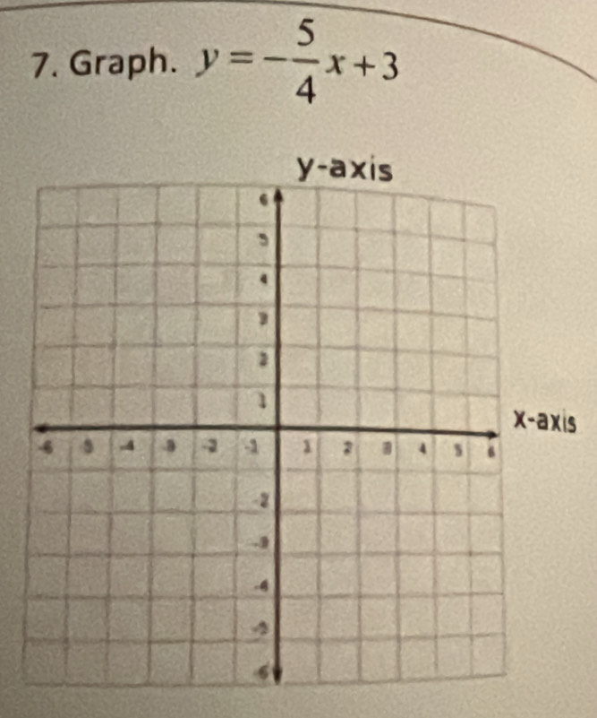 Graph. y=- 5/4 x+3
s