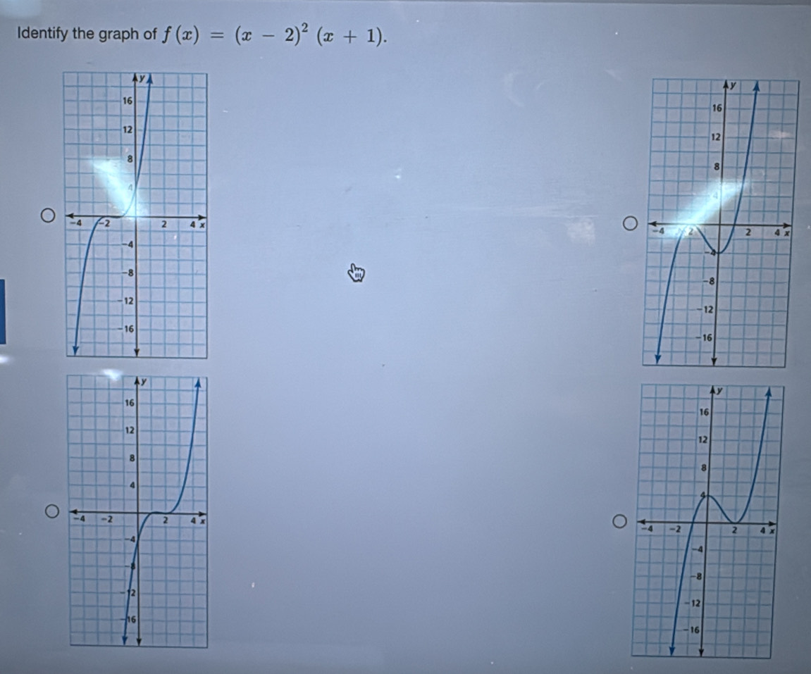 Identify the graph of f(x)=(x-2)^2(x+1).