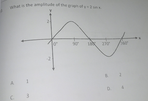 What is the amplitude of the graph of y=2sin x.
0.
B. 2
A. 1
D. 4
C. 3