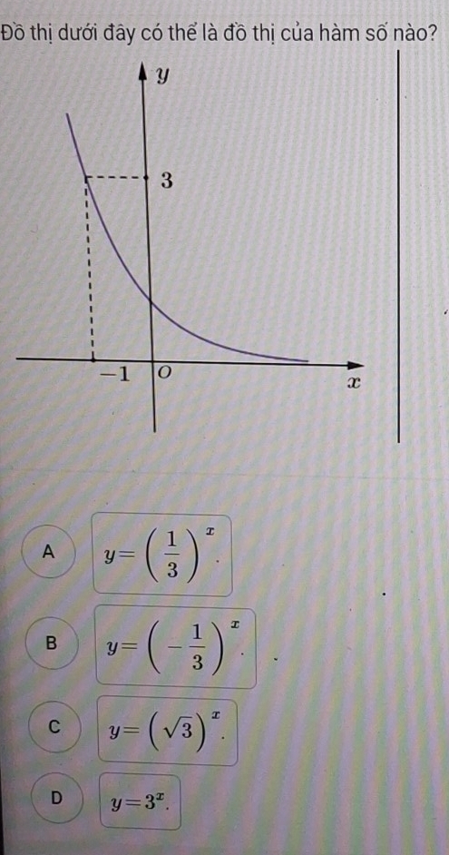 Đồ thị dưới đây có thể là đồ thị của hàm số nào?
A y=( 1/3 )^x.
B y=(- 1/3 )^x.
C y=(sqrt(3))^x.
D y=3^x.