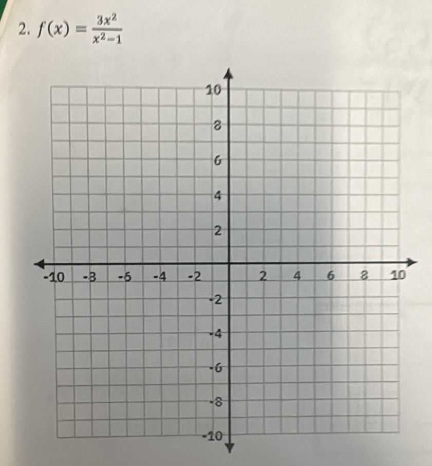 f(x)= 3x^2/x^2-1 