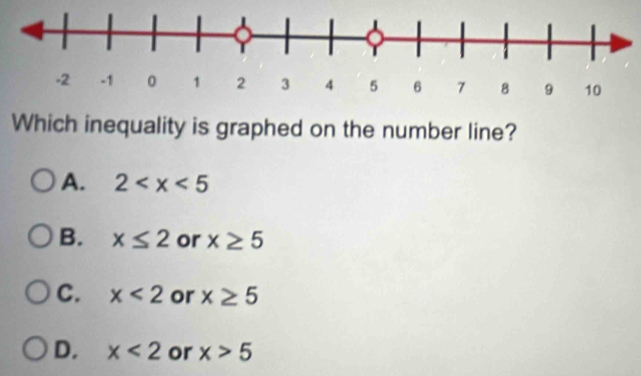 Which inequality is graphed on the number line?
A. 2
B. x≤ 2 or x≥ 5
C. x<2</tex> or x≥ 5
D. x<2</tex> or x>5